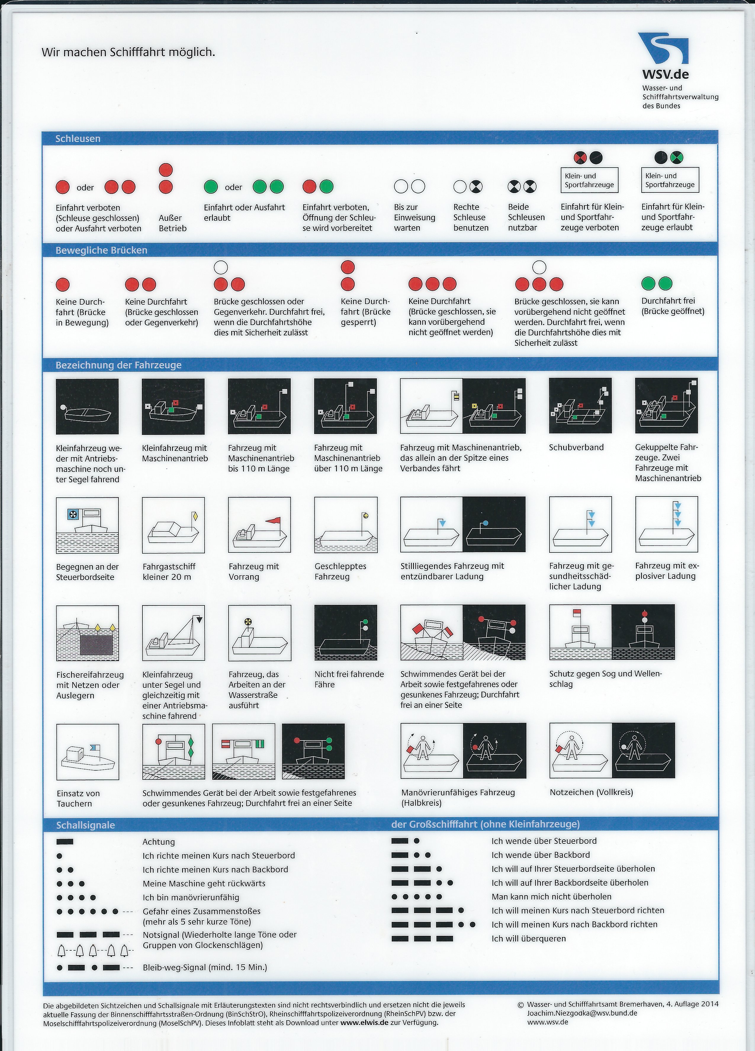 Binnen Sichtzeichen 2
